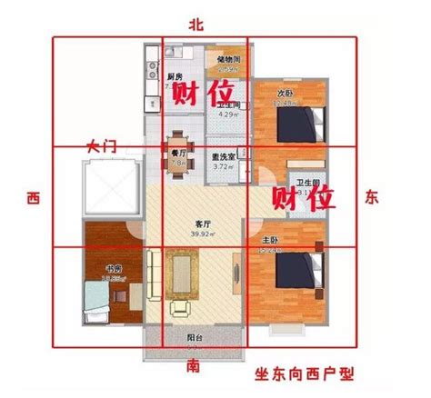 門口45度角|【如何判斷家中的財位？風水學家教你輕鬆定位】